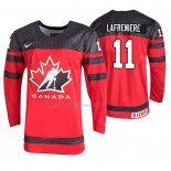 Maglia Hockey Canada Alexis Lafreniere 2020 Iihf World Junior Championship Rosso